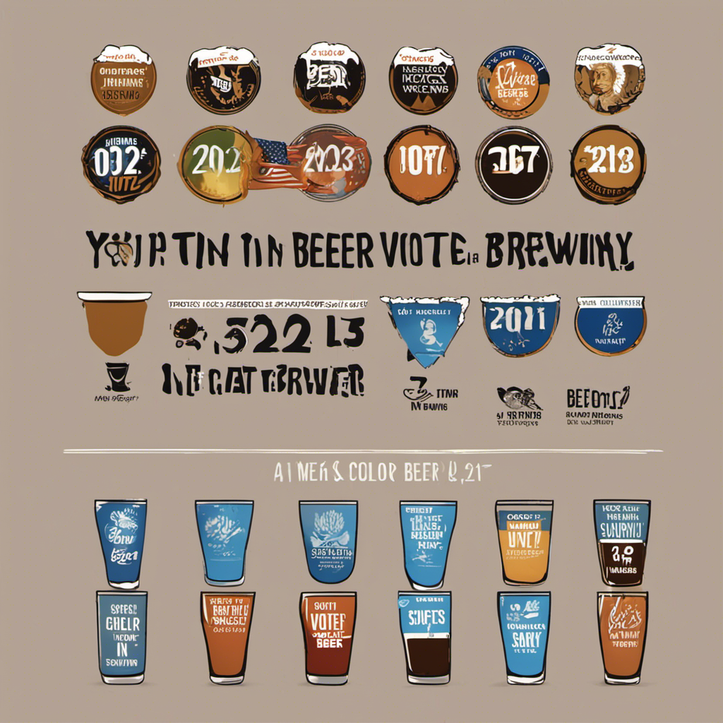 Cast Your Vote in the 2023 Craft Beer & Brewing Best in Beer Survey